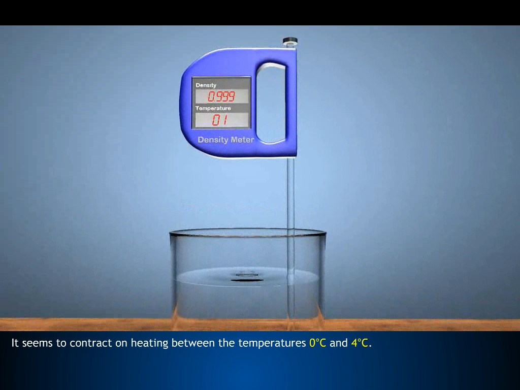 Thermal Expansion | Maths Science